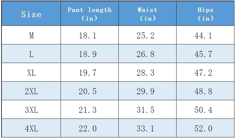 3 Pack:Men's Athletic Hiking Shorts Quick Dry Lightweight Sports Gym Running Shorts Basketball Training
