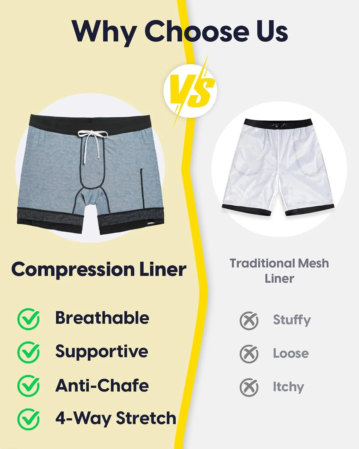 maamgic Mens 2 in 1 Running Shorts 5" Gym Workout Shorts with Zipper Pockets
