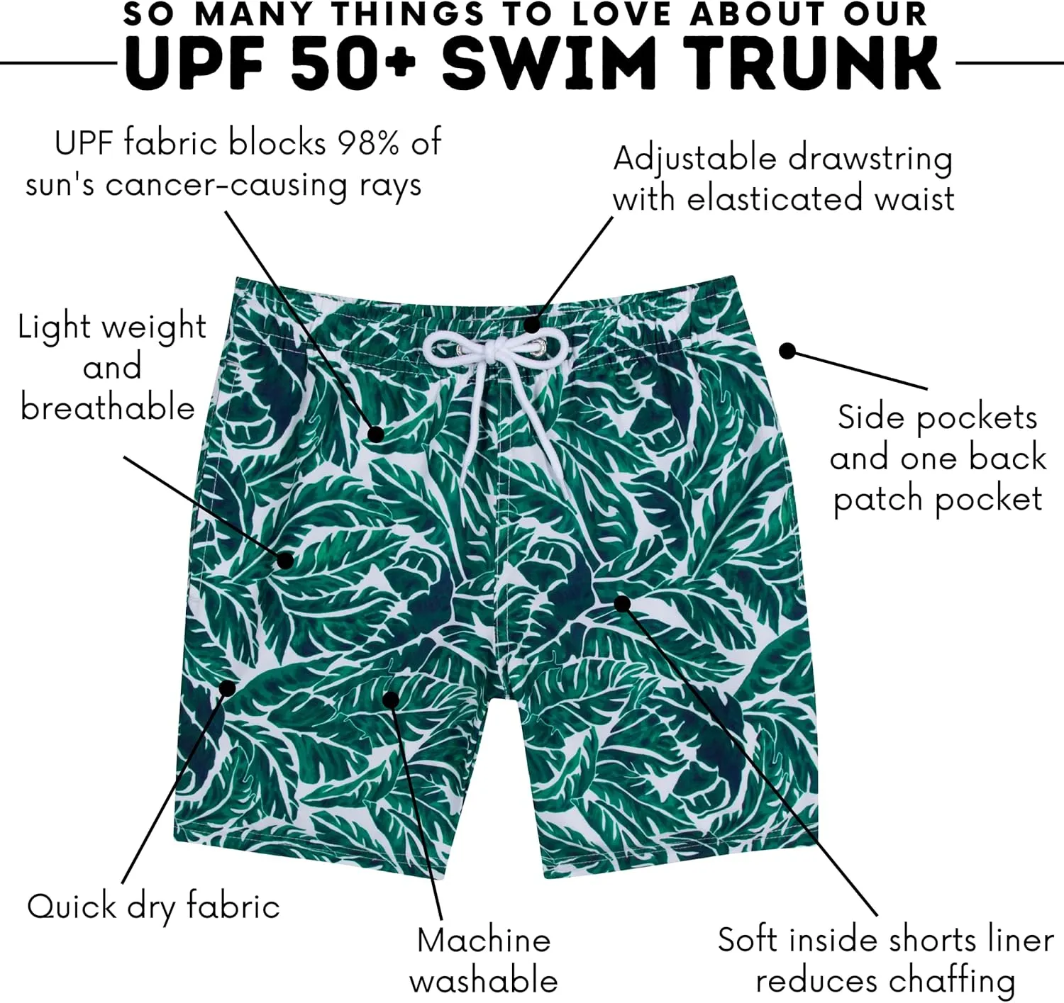SwimZip Boys' Swim Trunks with Boxer Brief Liner and UPF 50  Sun Protection