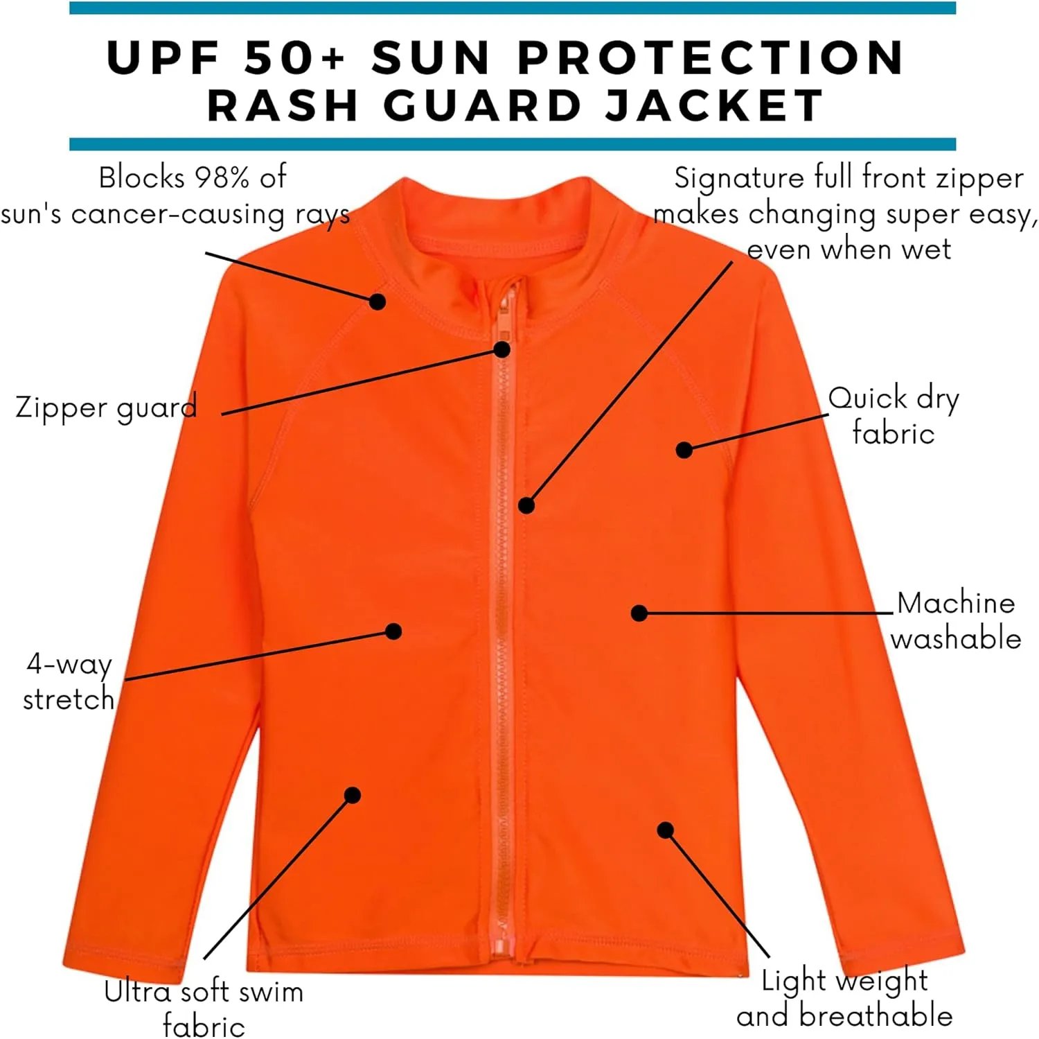 SwimZip UPF 50  Long Sleeve Rash Guard for Boys' and Girls' - Baby, Toddler, Kids